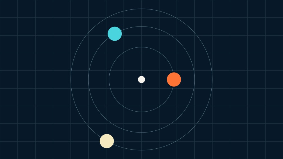 Three colored dots arranged along concentric orbits on a dark grid.